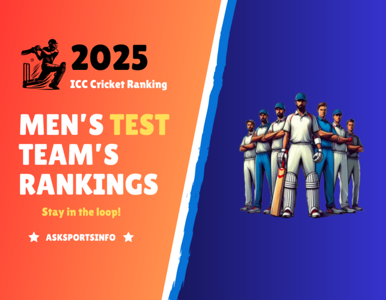 ICC Men's Test Team Rankings 2025 - Updated List & Ratings