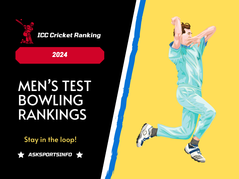 Men's Test Bowling Rankings 2025 | Latest Player Ratings